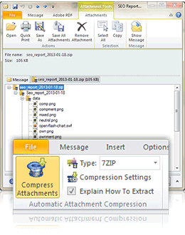 Email Compression Software